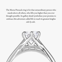 Morse Pinnacle Ring - Carrie K.